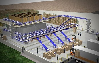倉儲專用稱重掃碼分揀設(shè)備的特點是什么